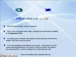 Sites similar to g4rga.org.uk