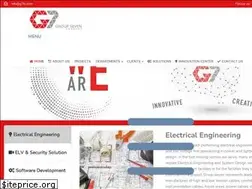 Sites similar to g7tc.com