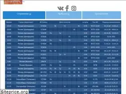 Sites similar to ga-airport.ru