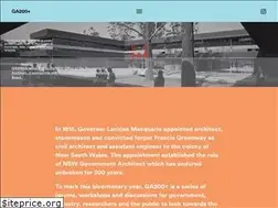 Sites similar to ga200plus.org