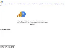 Sites similar to ga4bigquery.com