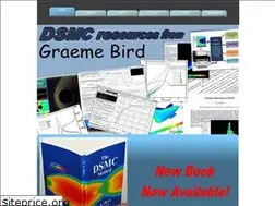 Sites similar to gab.com.au
