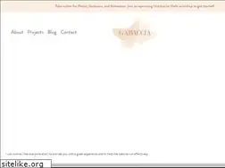 Sites similar to gabaccia.com
