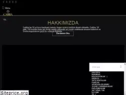 Sites similar to gabba.com.tr