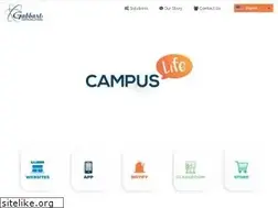 Sites similar to gabbart.com