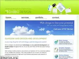 Sites similar to gabbodesign.com