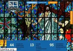 Sites similar to gabcs.org