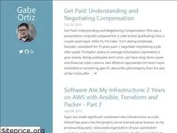 Sites similar to gabeortiz.net