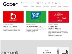 Sites similar to gaber.it
