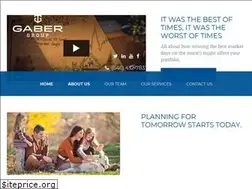 Sites similar to gabergroup.com