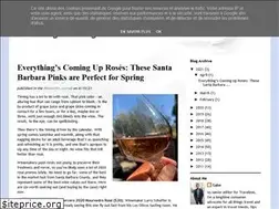 Sites similar to gabesaglie.blogspot.com