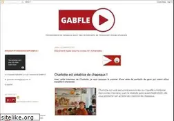 Sites similar to gabfle.blogspot.com