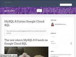 Sites similar to gabi.dev