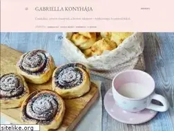 Sites similar to gabicsek.blogspot.com