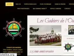 Sites similar to gabiersdelodet.net