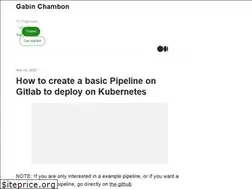 Sites similar to gabin-chambon.medium.com