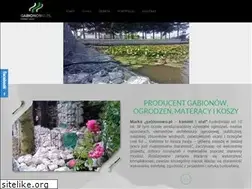 Sites similar to gabionowo.pl