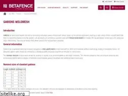 Sites similar to gabionsolutions.com