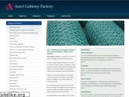 Sites similar to gabiony.net