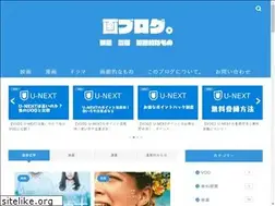 Sites similar to gablog.me