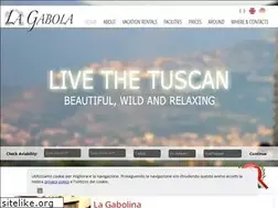 Sites similar to gabolandia.com
