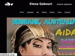 Sites similar to gabouri.com
