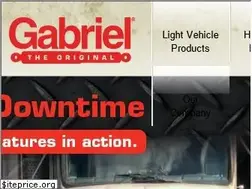 Sites similar to gabriel.com