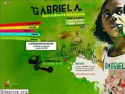Sites similar to gabriela.fr