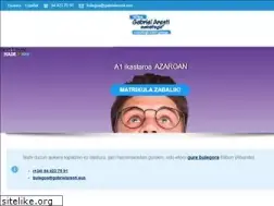Sites similar to gabrielaresti.eus