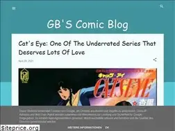 Sites similar to gabrielbentiez743.blogspot.com