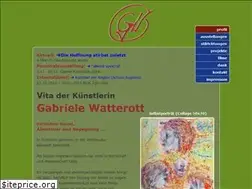 Sites similar to gabriele-watterott.de