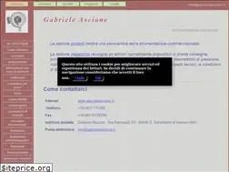 Sites similar to gabrieleascione.it