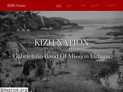 Sites similar to gabrielenoindians.org