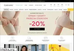 Sites similar to gabriella.pl