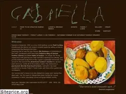Sites similar to gabriellacafe.com