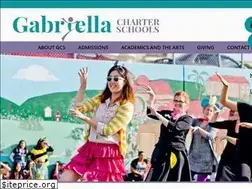 Sites similar to gabriellacharterschools.org
