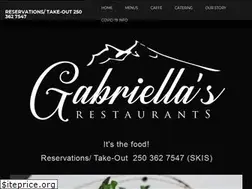 Sites similar to gabriellaspasta.com