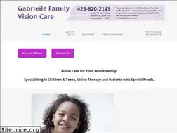 Sites similar to gabriellevision.com