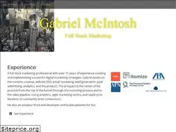 Sites similar to gabrielmcintosh.com