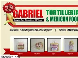 Sites similar to gabrielmex.com