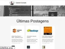 Sites similar to gabrielschade.github.io