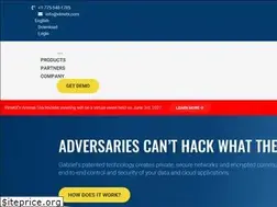 Sites similar to gabrielsecure.com