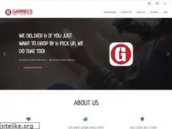 Sites similar to gabrielsliquor.com