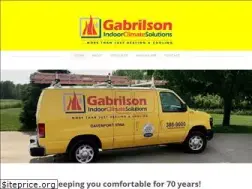 Sites similar to gabrilson.com