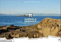 Sites similar to gabriolagraphics.com