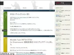 Sites similar to gabs.cc