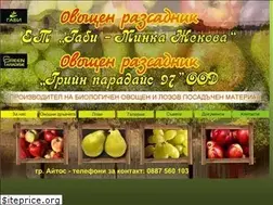 Sites similar to gaby-aitos.com