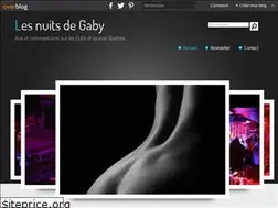 Sites similar to gaby789.over-blog.com