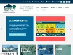 Sites similar to gacar.com