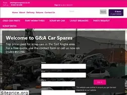 Sites similar to gacarspares.co.uk